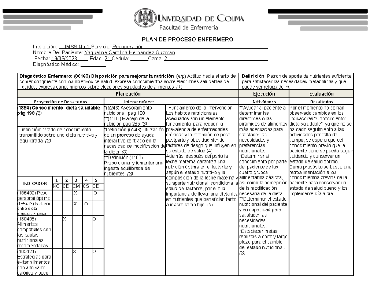 PLAN DE PAE disposición para mejorar nutrición - PLAN DE PROCESO