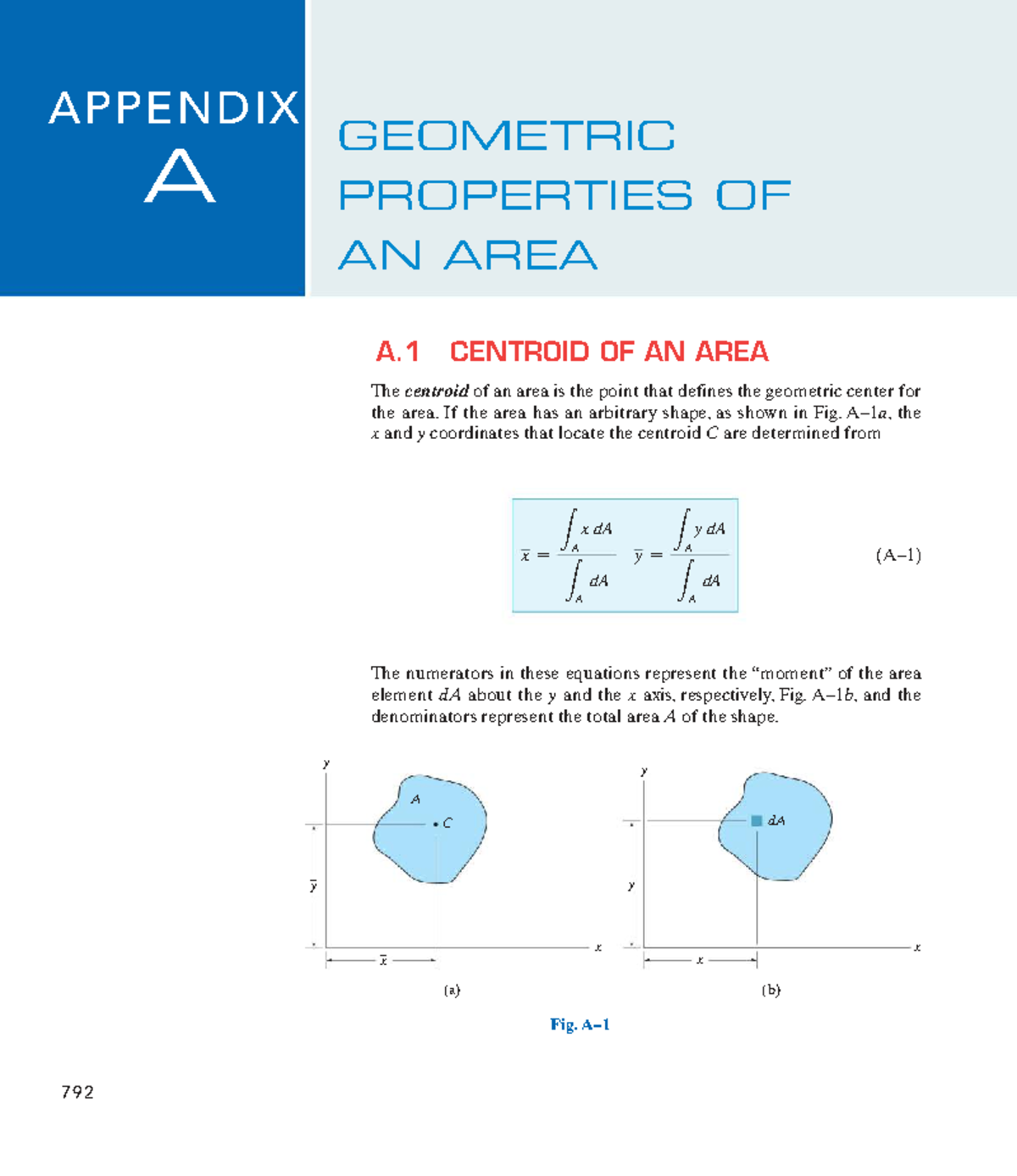 Geometric Properties of an Area: Centroid & Moment of Inertia (ME 101 ...
