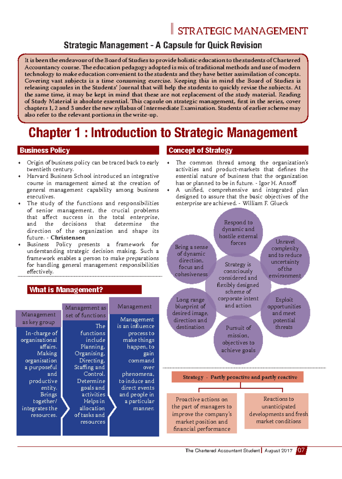 SM Strategic Management Revision Capsule - Key Concepts Overview - Studocu