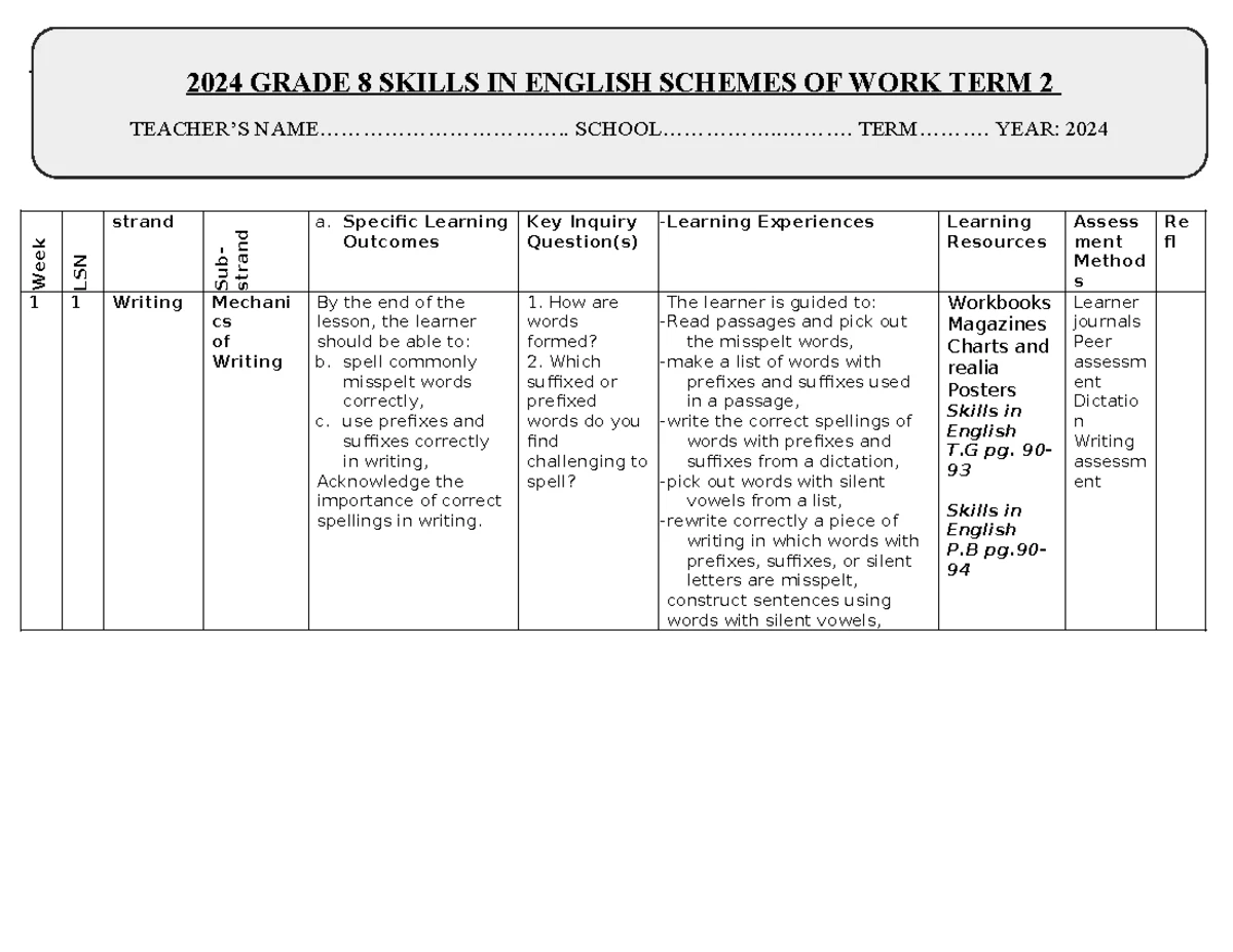 GRADE 8 KLB TOP SCHOLAR KISWAHILI SCHEMES OF WORK TERM 2 2024 - Studocu