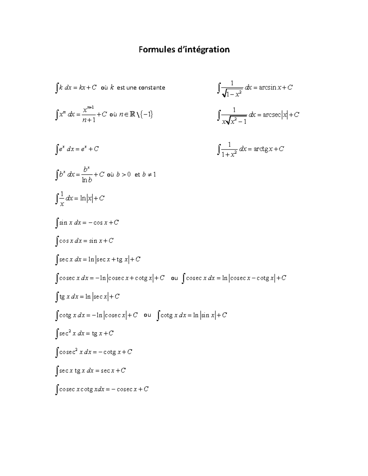 Formules dintegration NYB H24 - Formules d’intégration ∫ k dx = kx +C ...