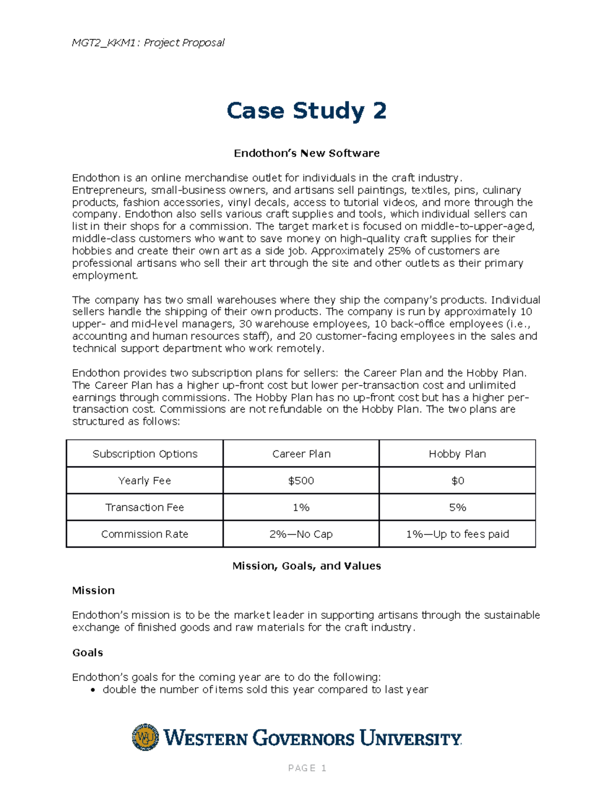 Case Study 2 - MGT2_KKM1: Project Proposal Case Study 2 Endothon’s New ...