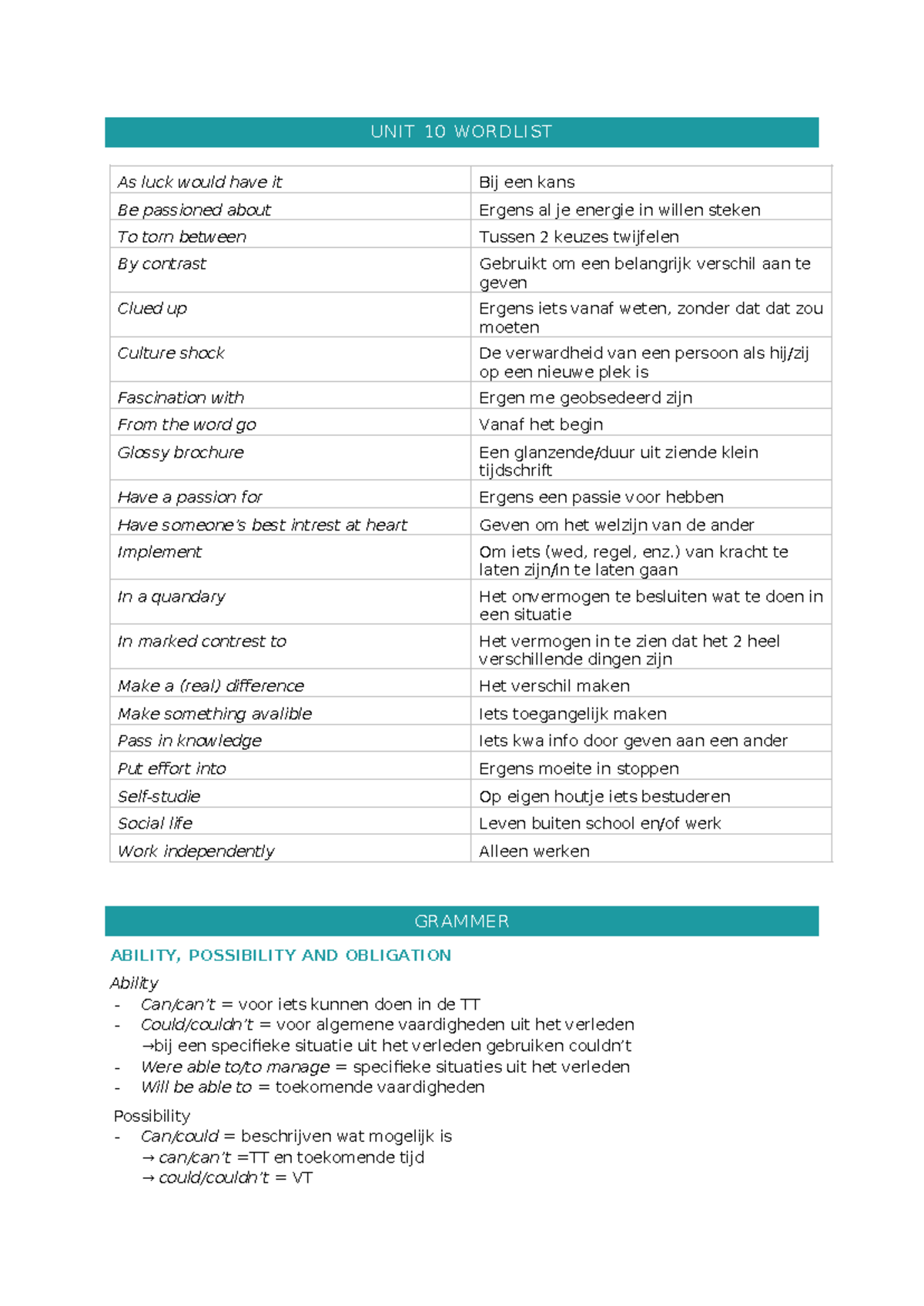 Unit 10 Wordlist & Grammar Notes for Language Studies - Studeersnel