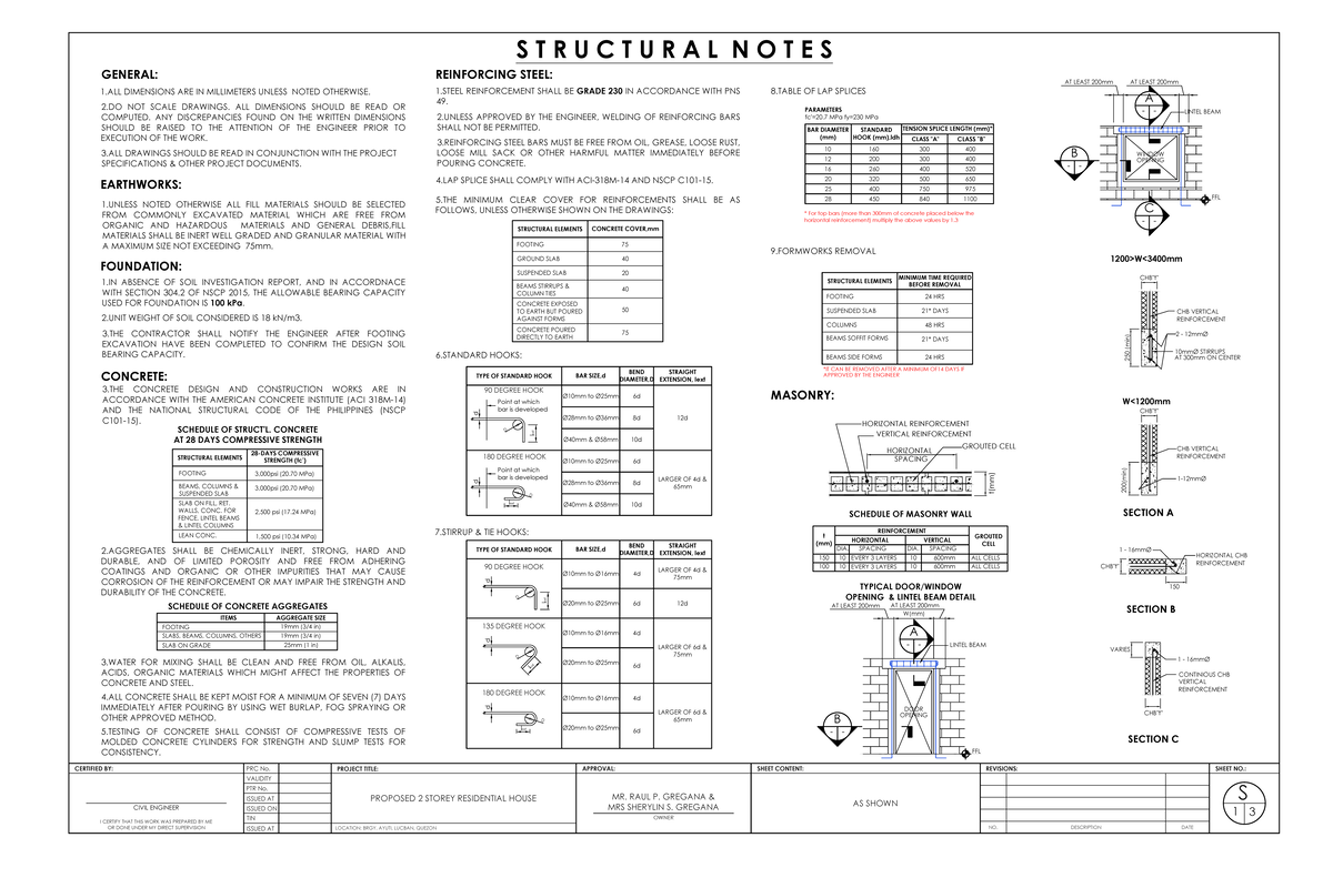 Structural Notes on Reinforcing Steel for Gregana Project (S1) - Studocu