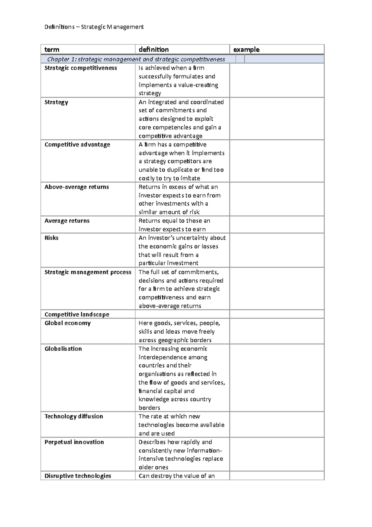 Definitions in Strategic Management: Key Terms and Concepts - Studeersnel