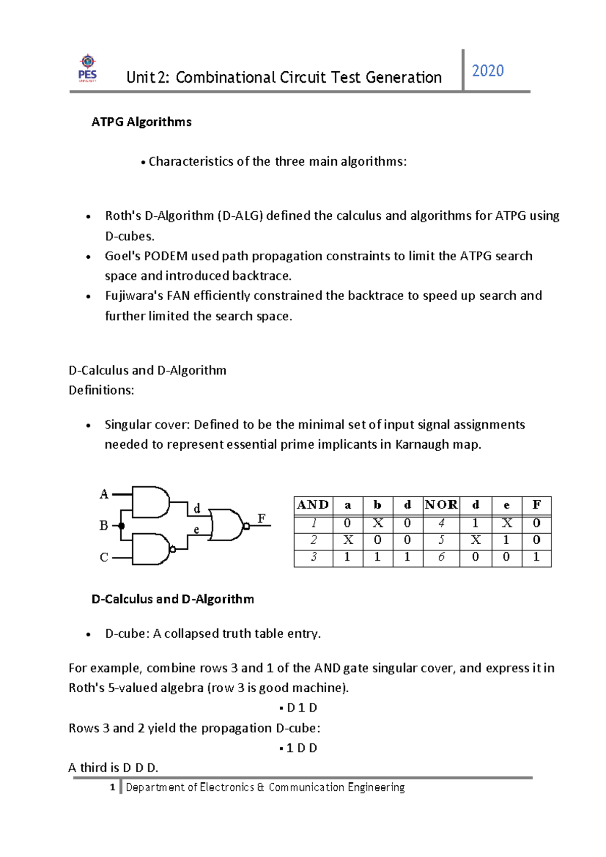 ATPG Algorithms Overview - Course Code: ECE401 - Prof. Reddy - Studocu