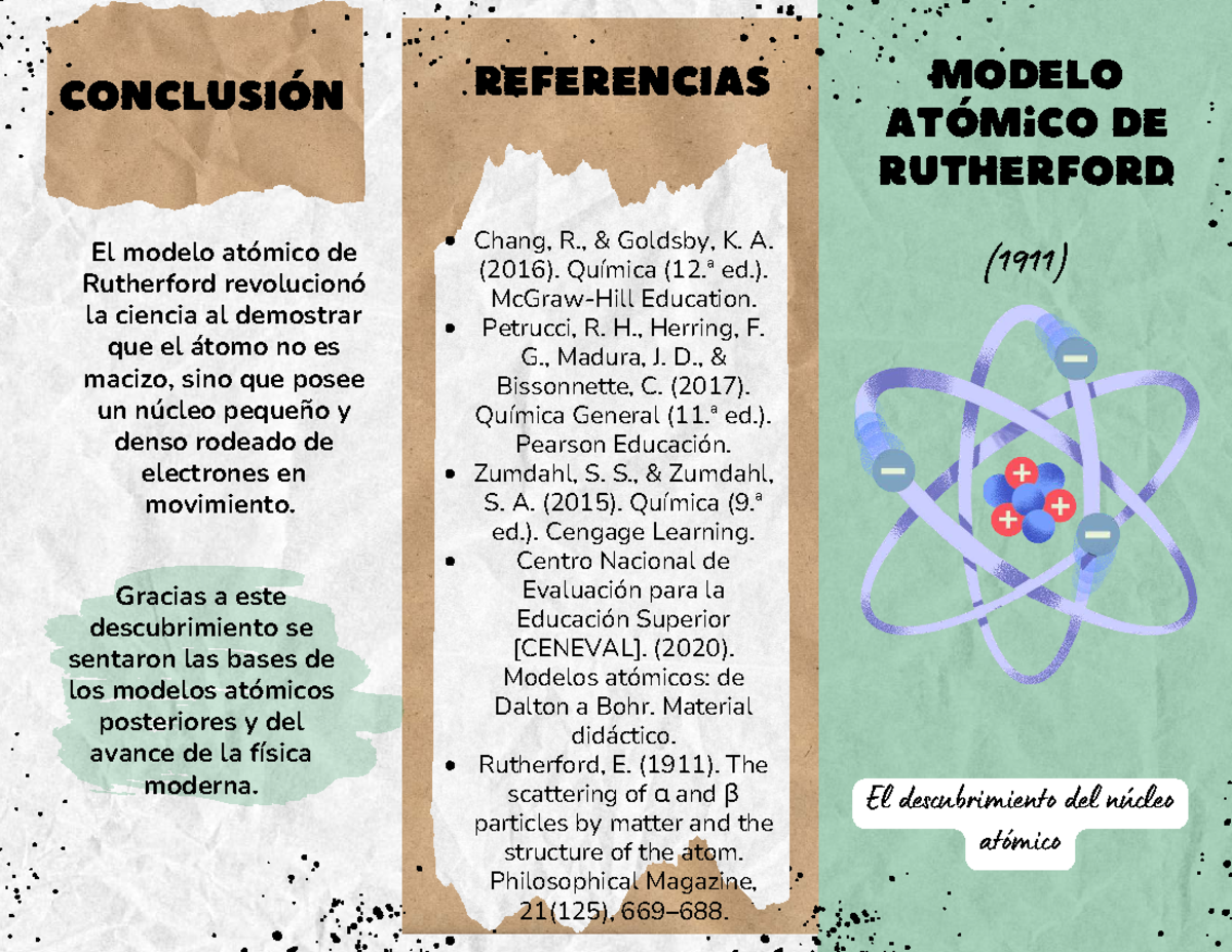 Modelo Atómico de Rutherford: Conclusiones y Referencias - Studocu