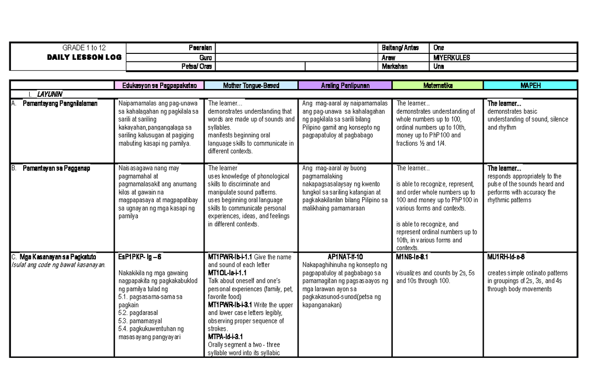 1st Week Daily Lesson Log for All Subjects (Grades 1-12) - Studocu