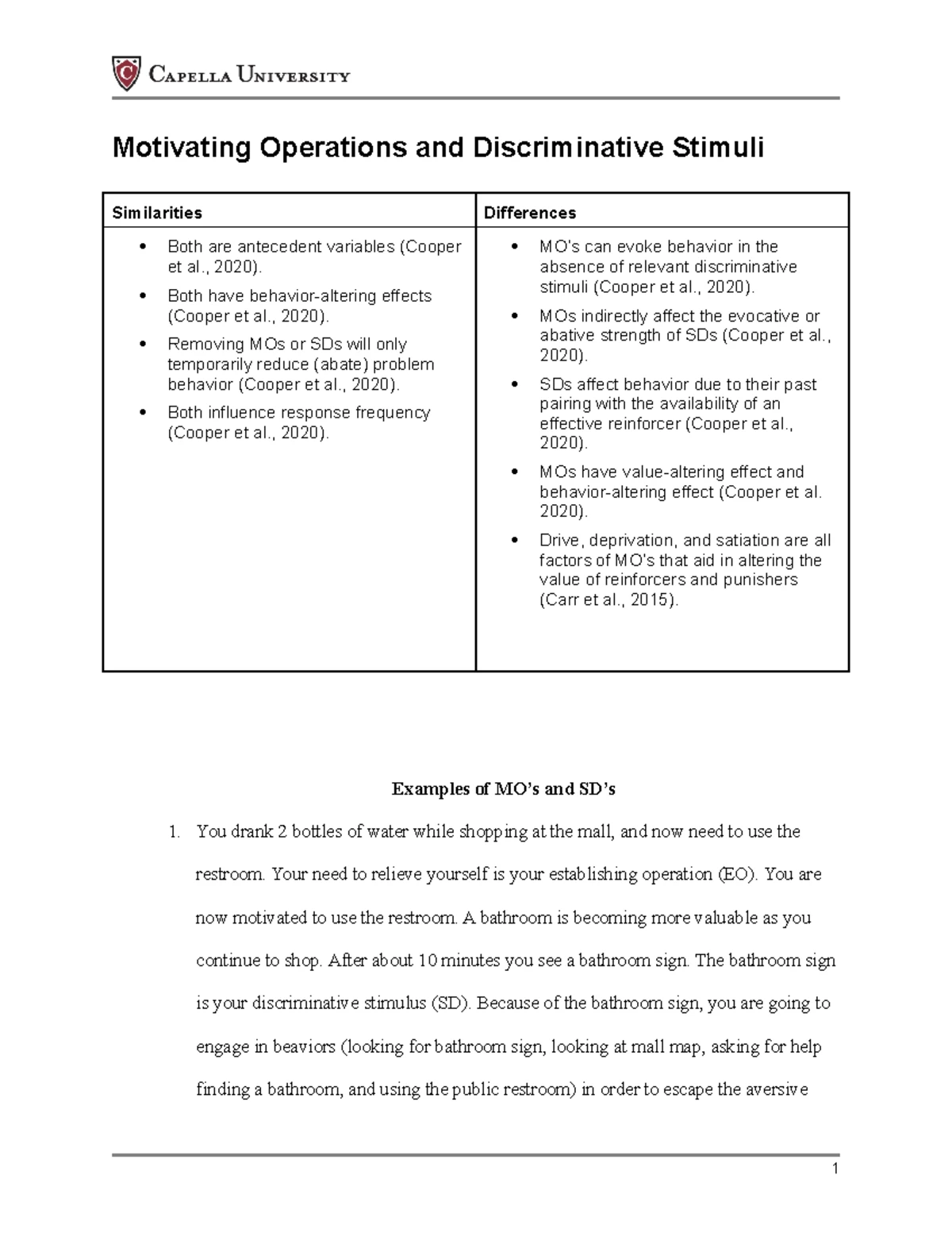 PSY7709- Week 2-Defining Behavior - Defining Behavior: Operational ...