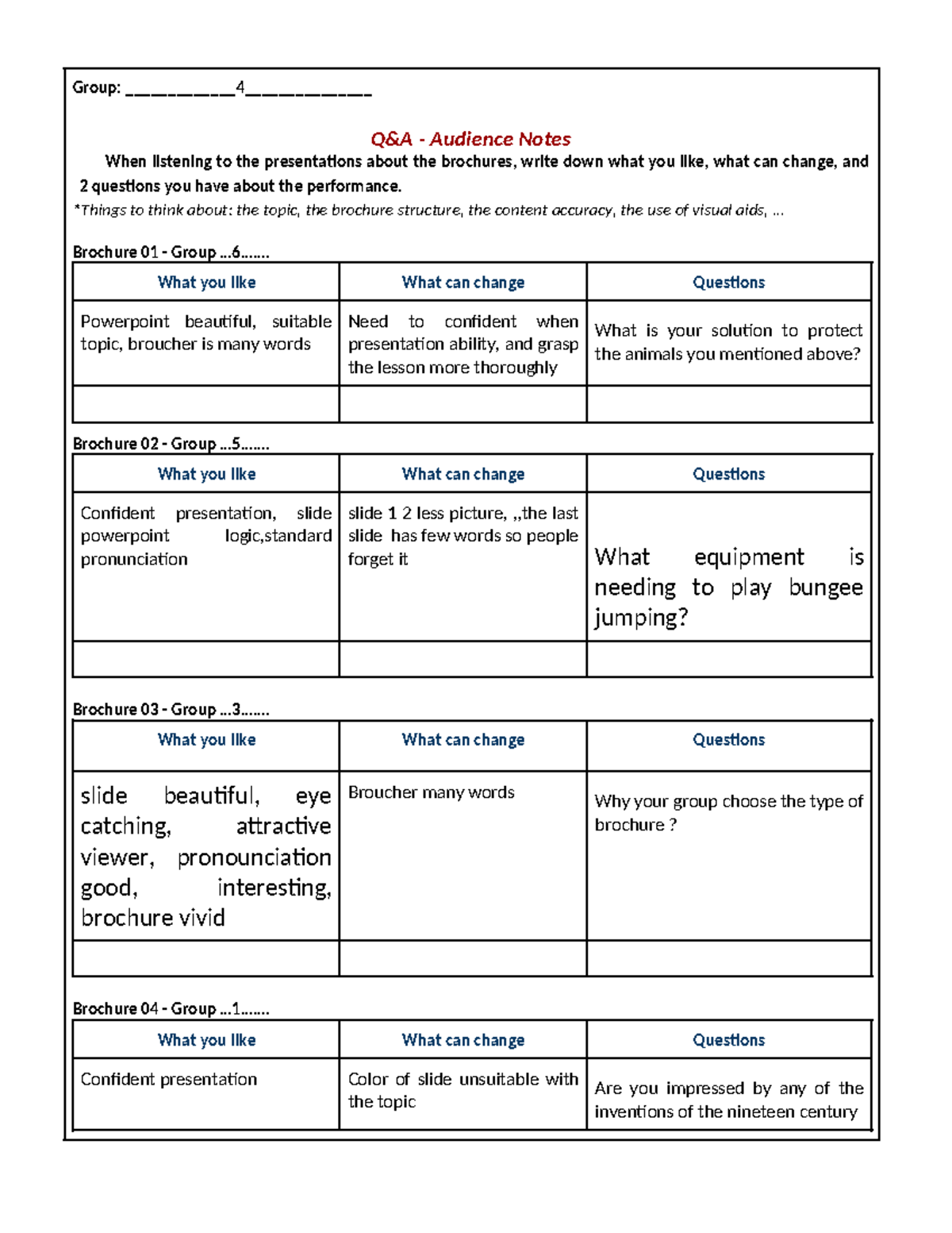 5. QA - Audience Notes - Abc - Group: 4__ Q&A - Audience Notes 💡 When ...