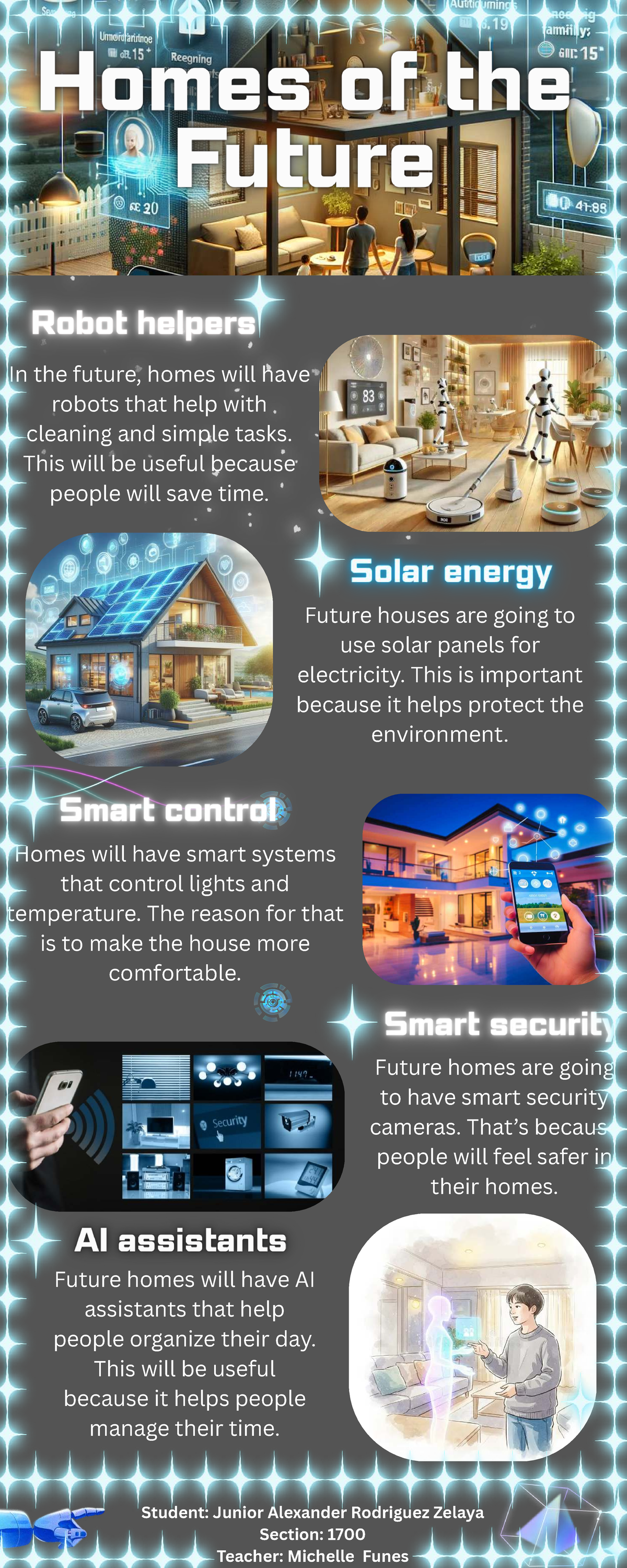 Assignment 12 - Infographic on Future Home Innovations - Studocu