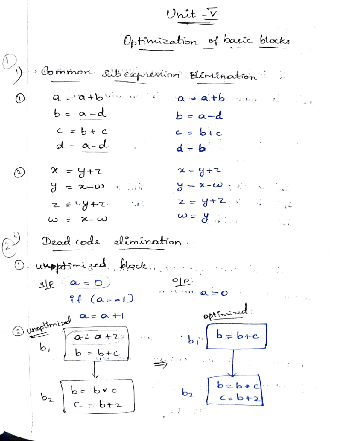 CTCD 4 & 5 - Code Optimization Techniques and Dead Code Elimination ...