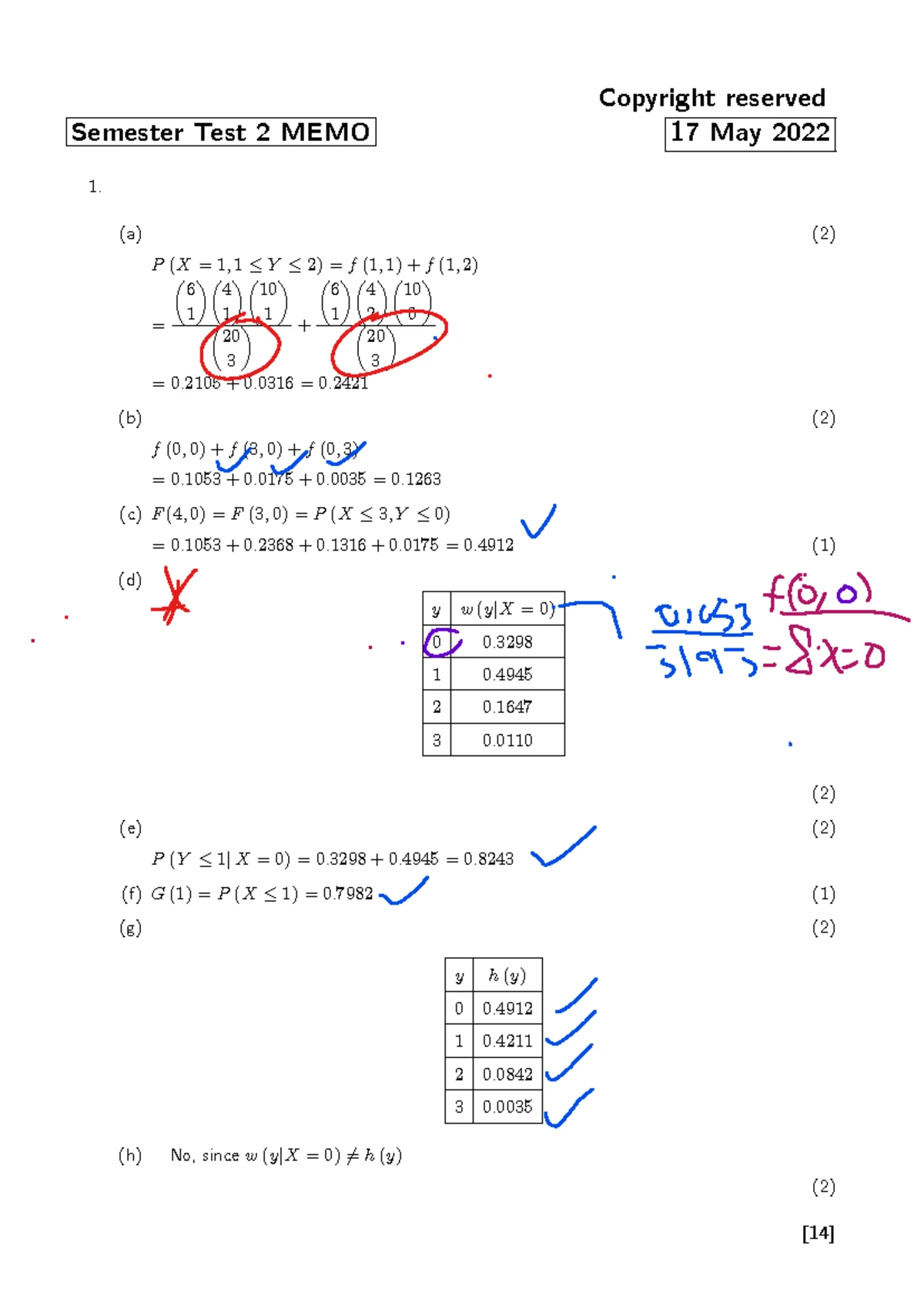 2025 EKN 310 Semester Test 2: Economics Concepts & Analysis - Studocu