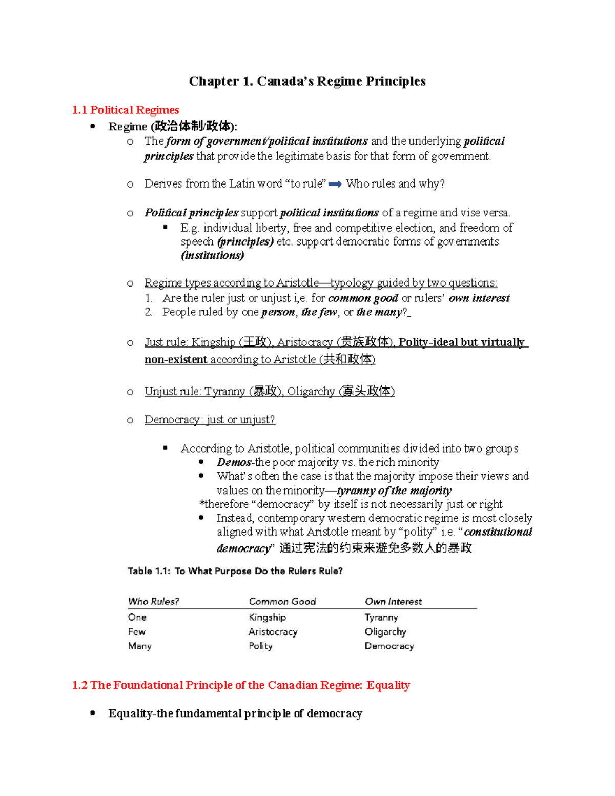 POLI 101 Chapter 1-3: Principles of Political Regimes and Governance ...