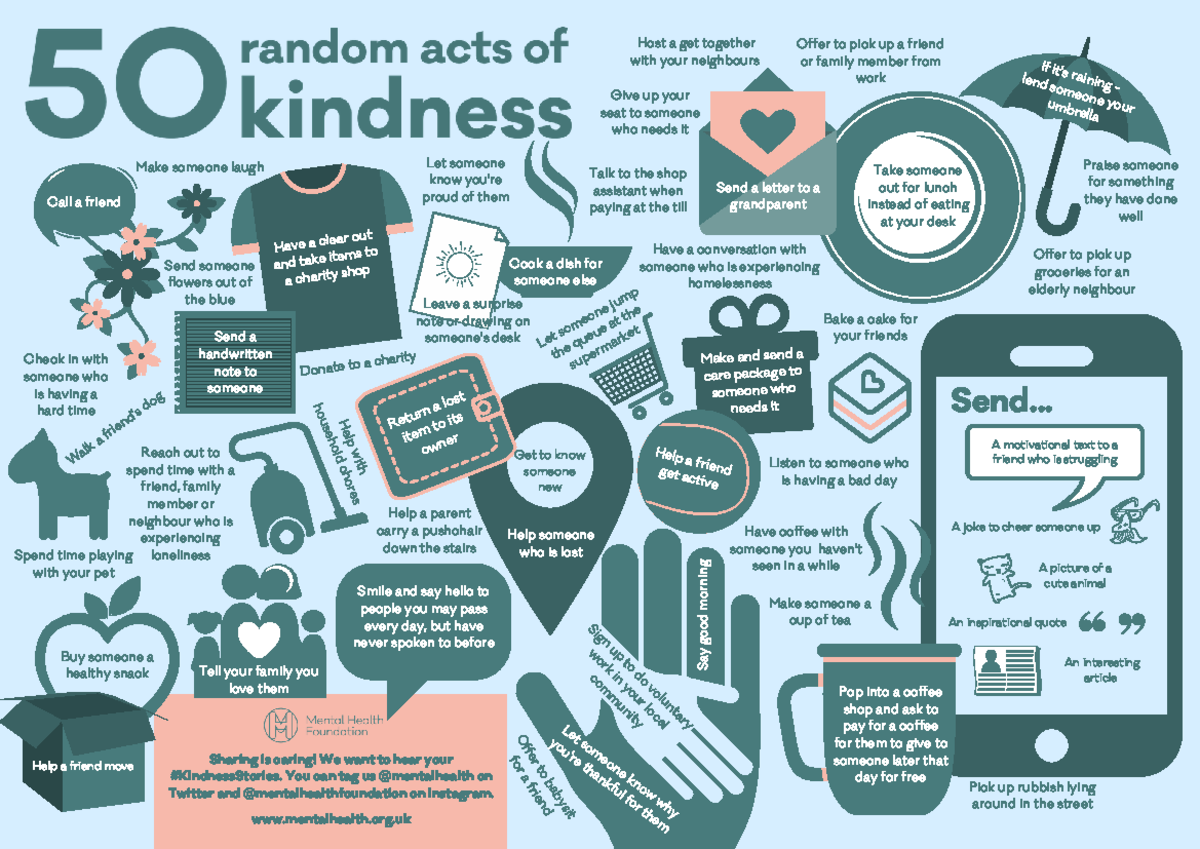 50 Random Acts of Kindness: Simple Ways to Make a Difference - Studocu