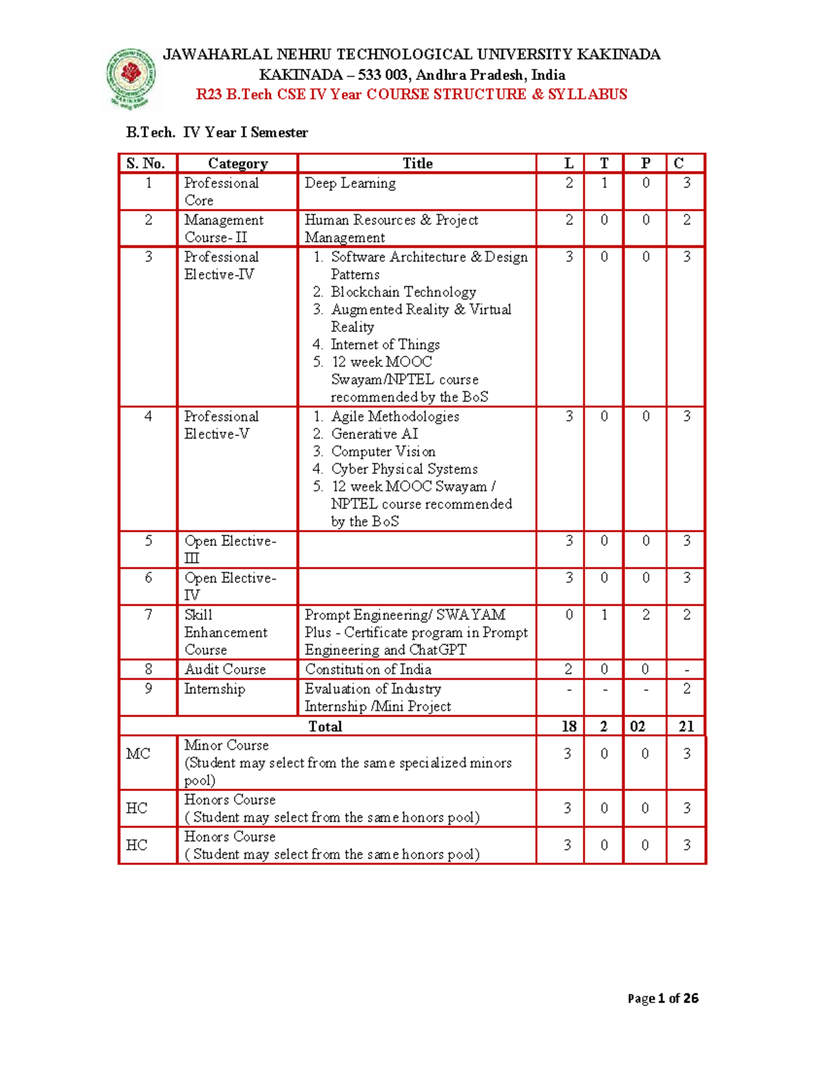 R23 B.Tech CSE IV Year Course Structure & Syllabus Overview - Studocu