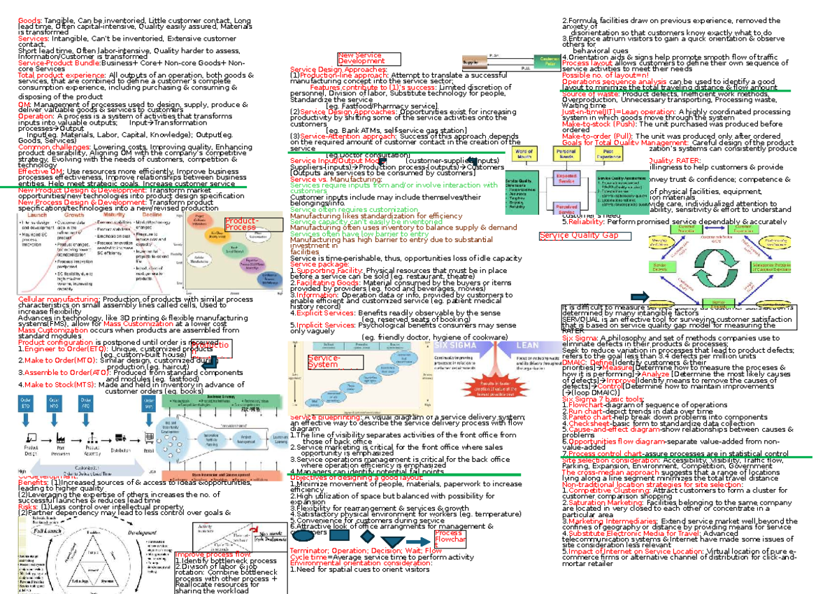 Revised OM Cheatsheet: Key Concepts in Operations Management - Studocu