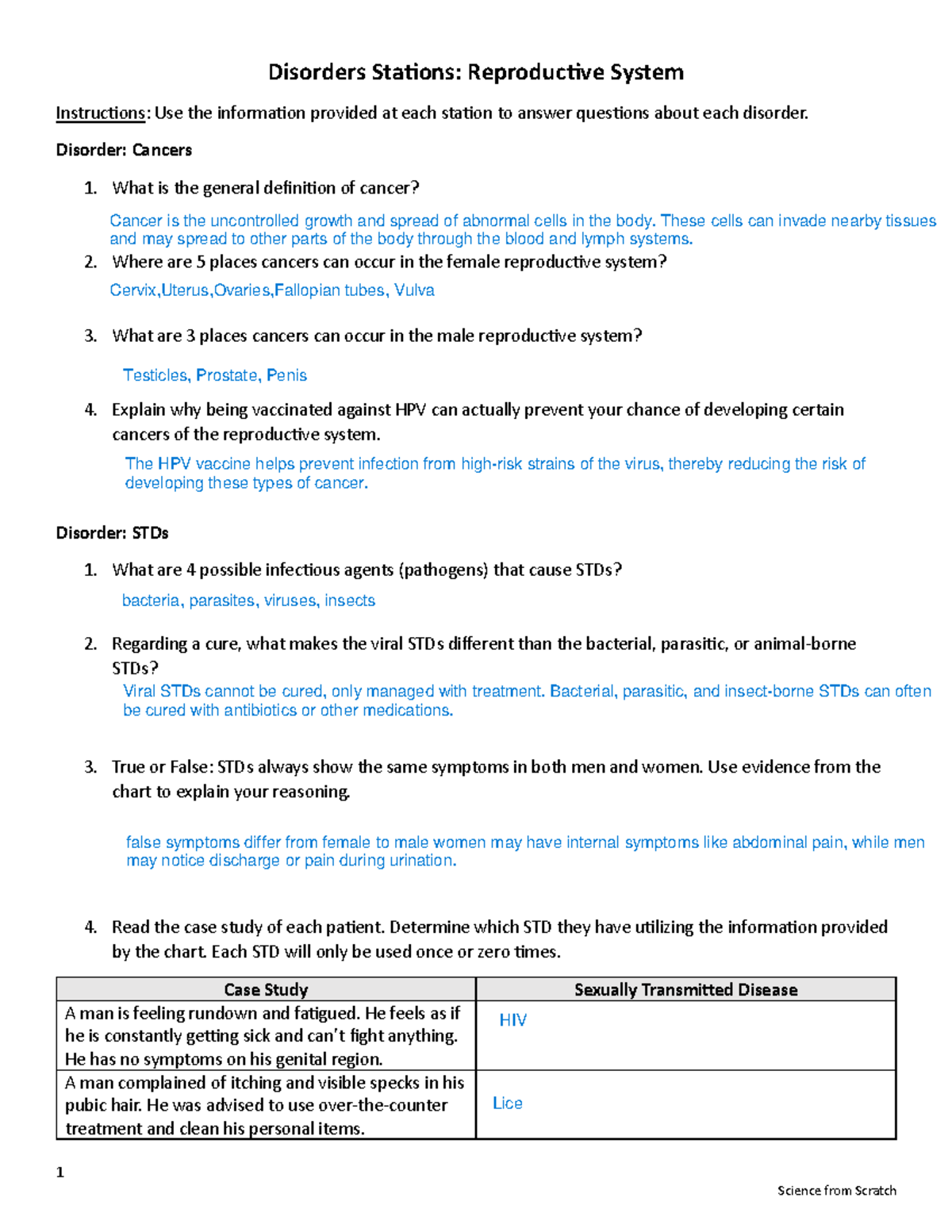 Student Packet D-1 - j nkmljj66 - 1 Disorders Stations: Reproductive ...
