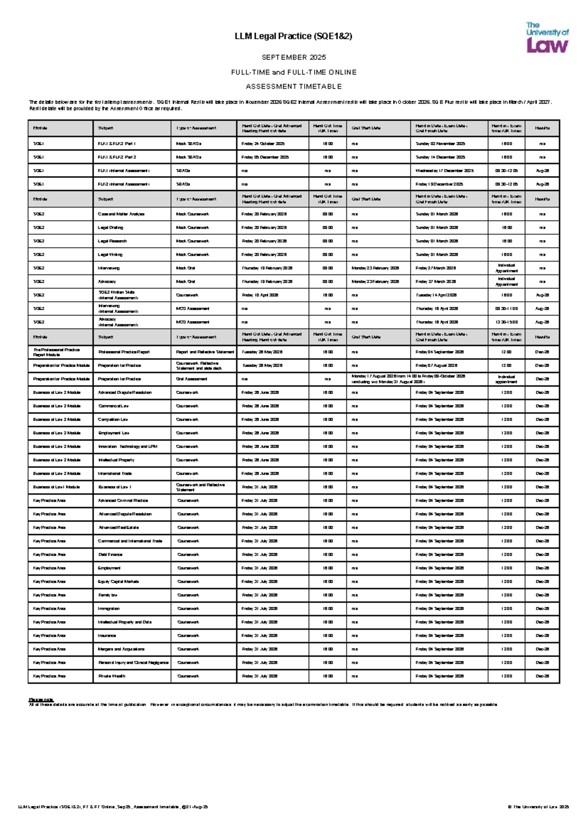 LLM Legal Practice (SQE1&2) FT Online Sep 2025 Assessment Timetable ...