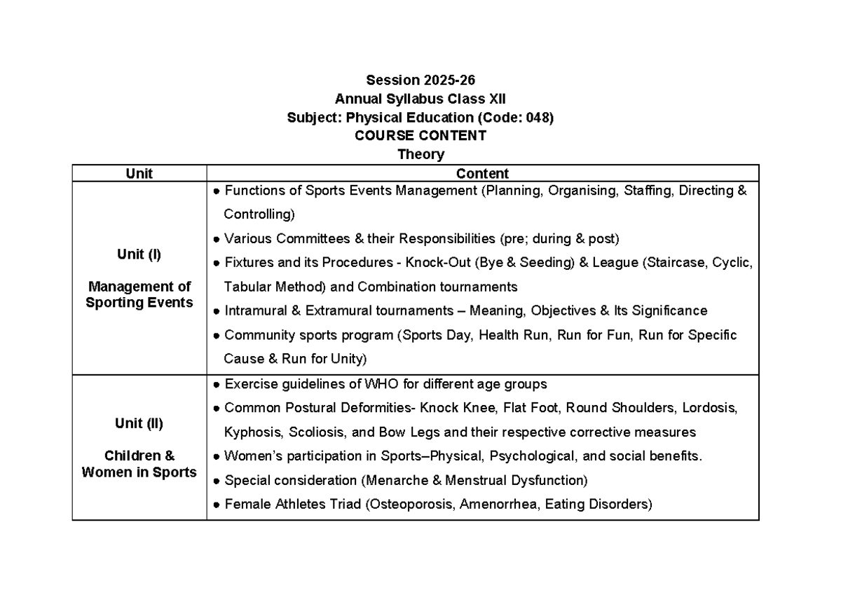 Class XII Physical Education Annual Syllabus (Code: 048) - Studocu