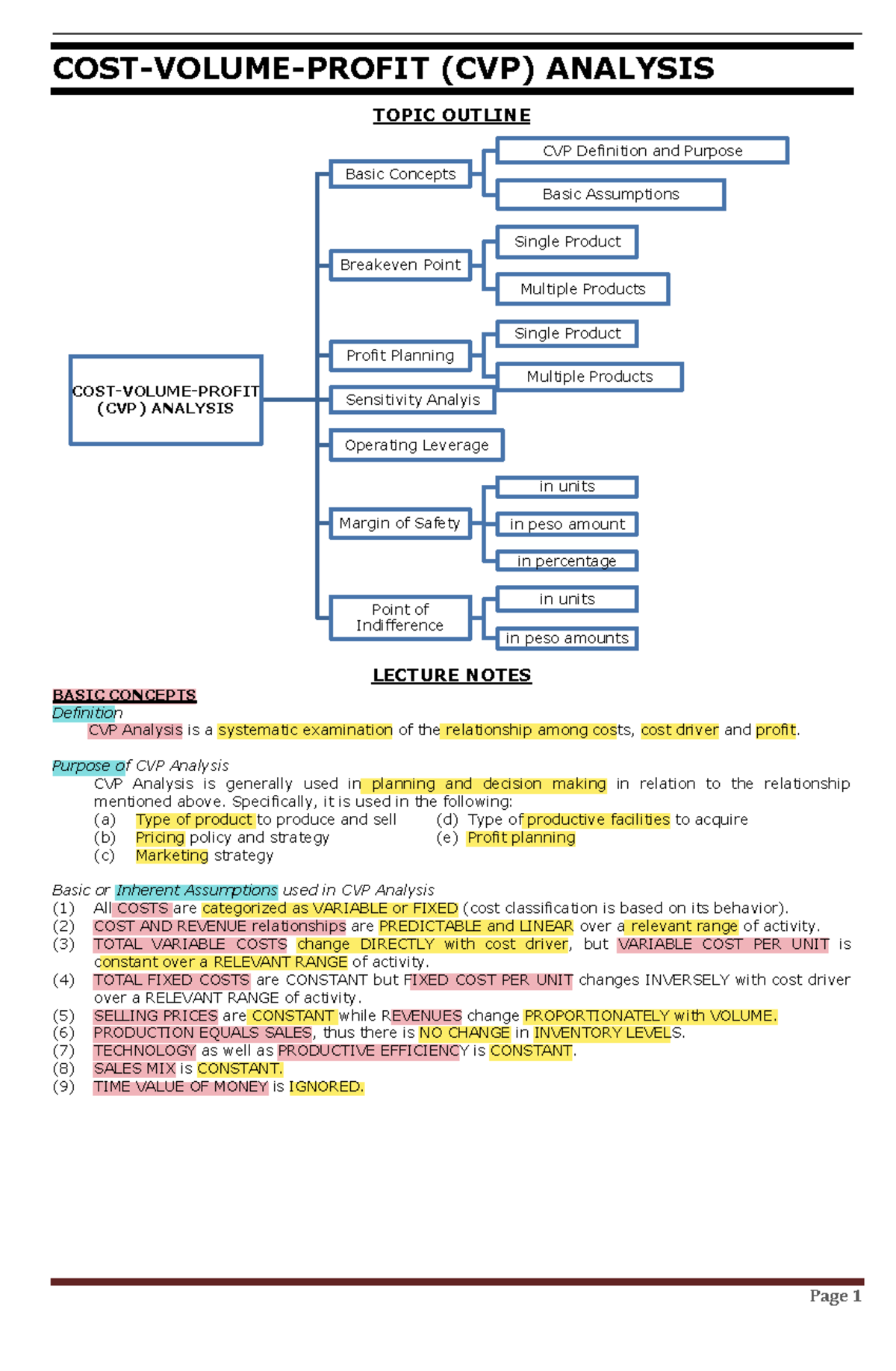 Inbound 6373732562055890903 - Page 1 COST-VOLUME-PROFIT (CVP) ANALYSIS ...