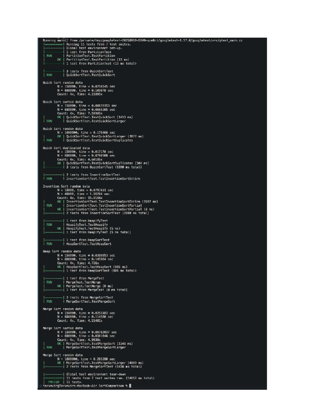 CS101: Output of 11 Sorting Algorithm Tests and Performance Analysis ...