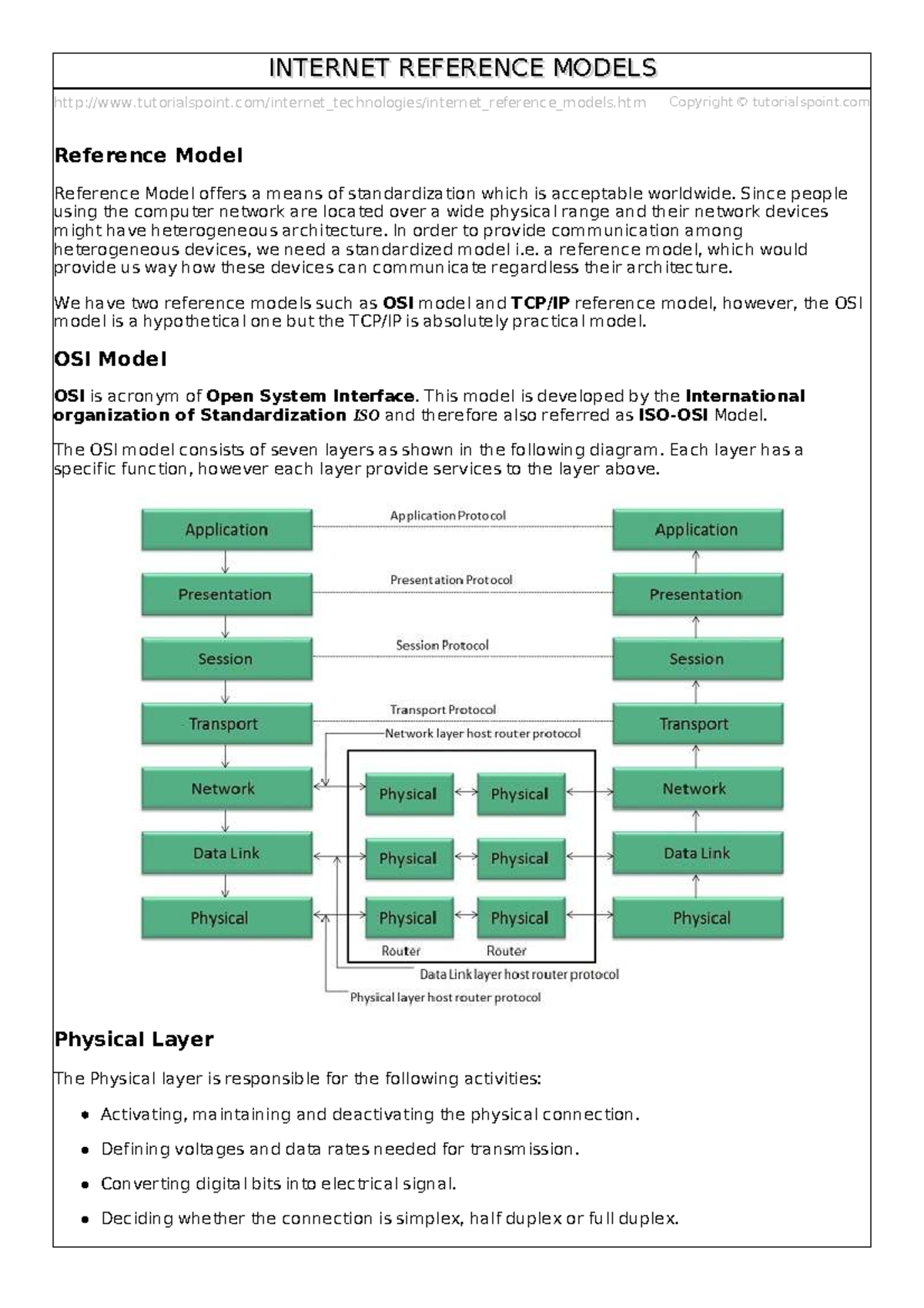 Web Internet Reference Models: Understanding OSI & TCP/IP Models - Studocu