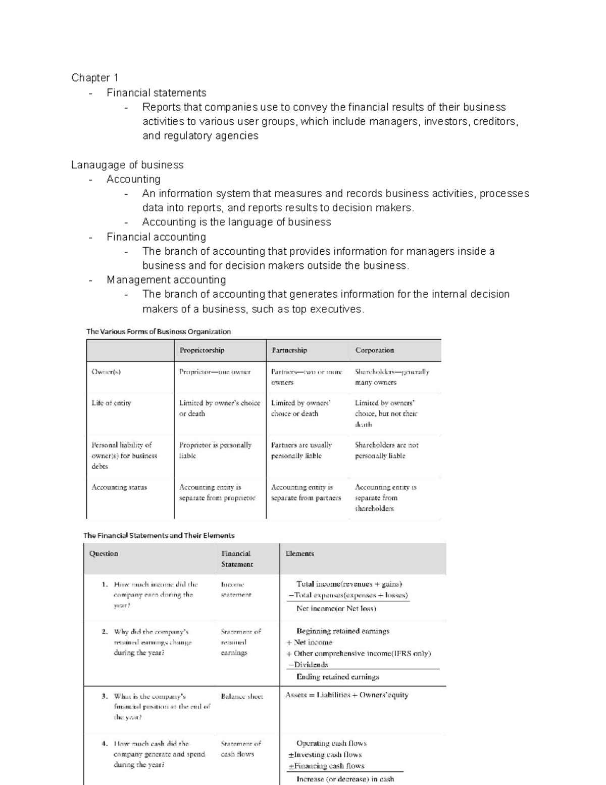 Chapter 1: Financial Statements and Accounting Principles (ACCT 101 ...