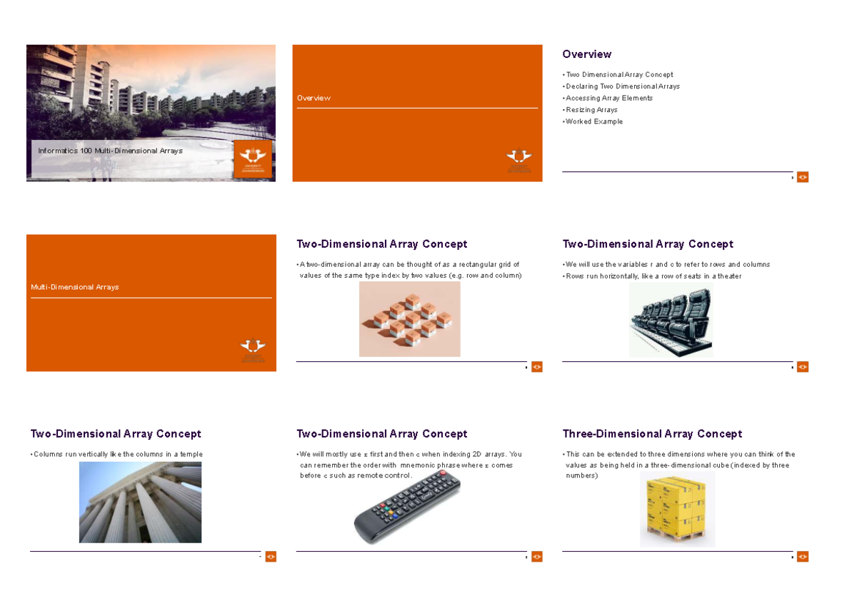 Informatics 100: Overview of two-dimensional arrays and their concepts ...