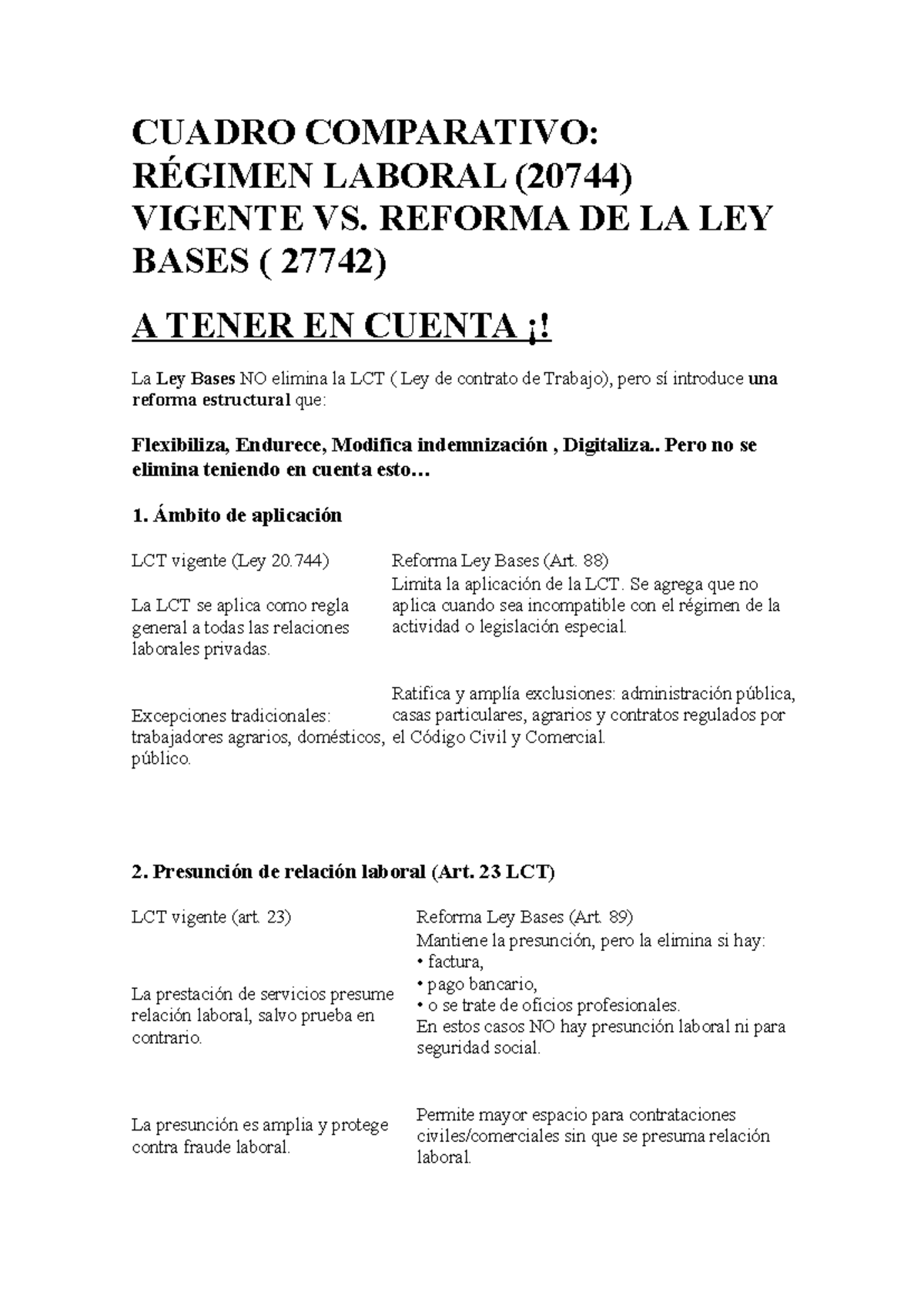 Cuadro Comparativo: Régimen Laboral (20744) vs. Reforma Ley Bases ...