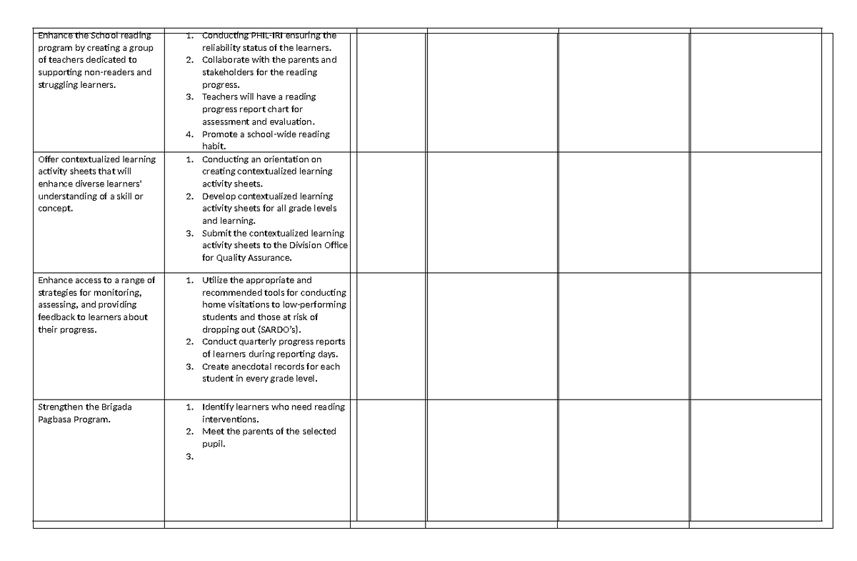 WORD - reading - Enhance the School reading program by creating a group ...