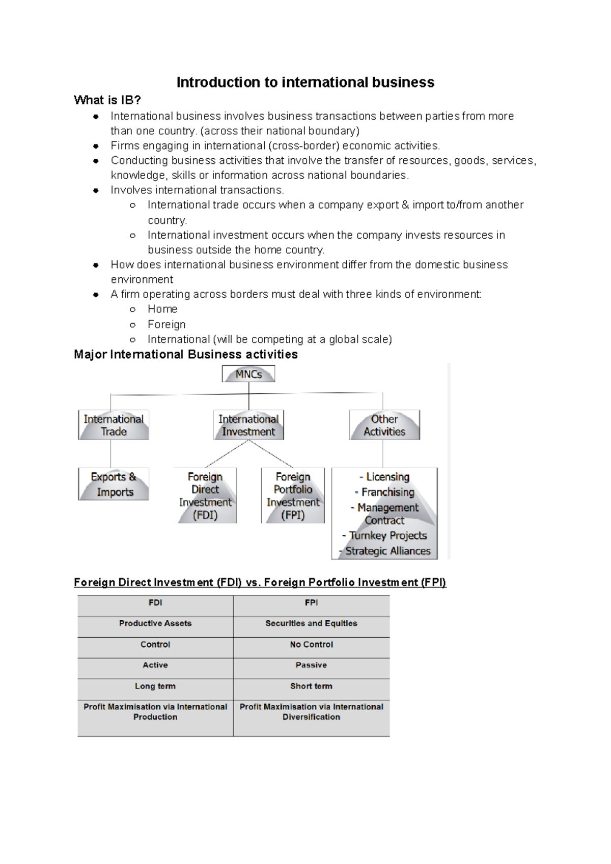 Lecture 1 - International Business Environment - Introduction to ...