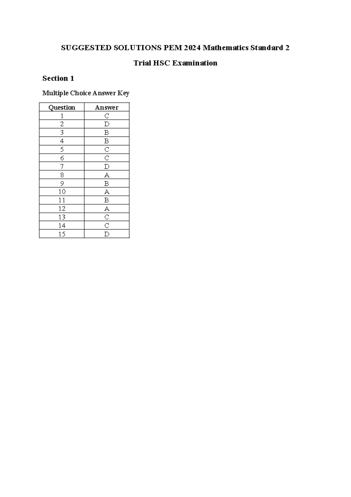 PEM 2024 Mathematics Standard 2 Trial HSC Exam Marking Criteria - Studocu
