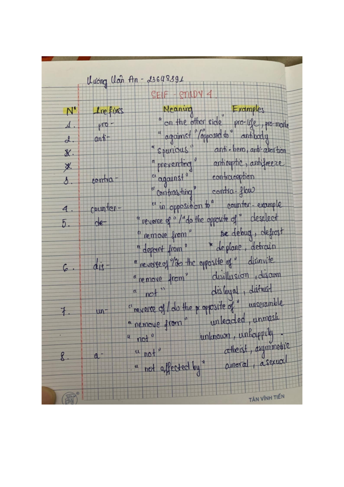SELF STUDY 4: Understanding Inefixes and Their Examples (23648391 ...
