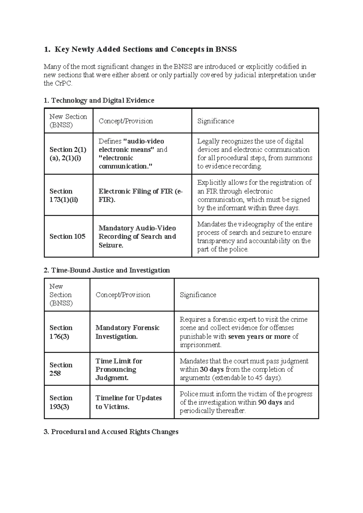 BNSS 2023: Key Changes and New Sections Overview - Studocu