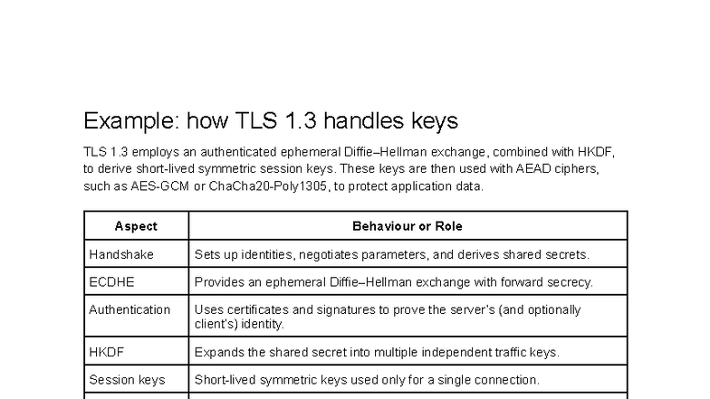 TLS 1.3 Key Handling: Handshake, ECDHE, & Session Key Overview - Studocu