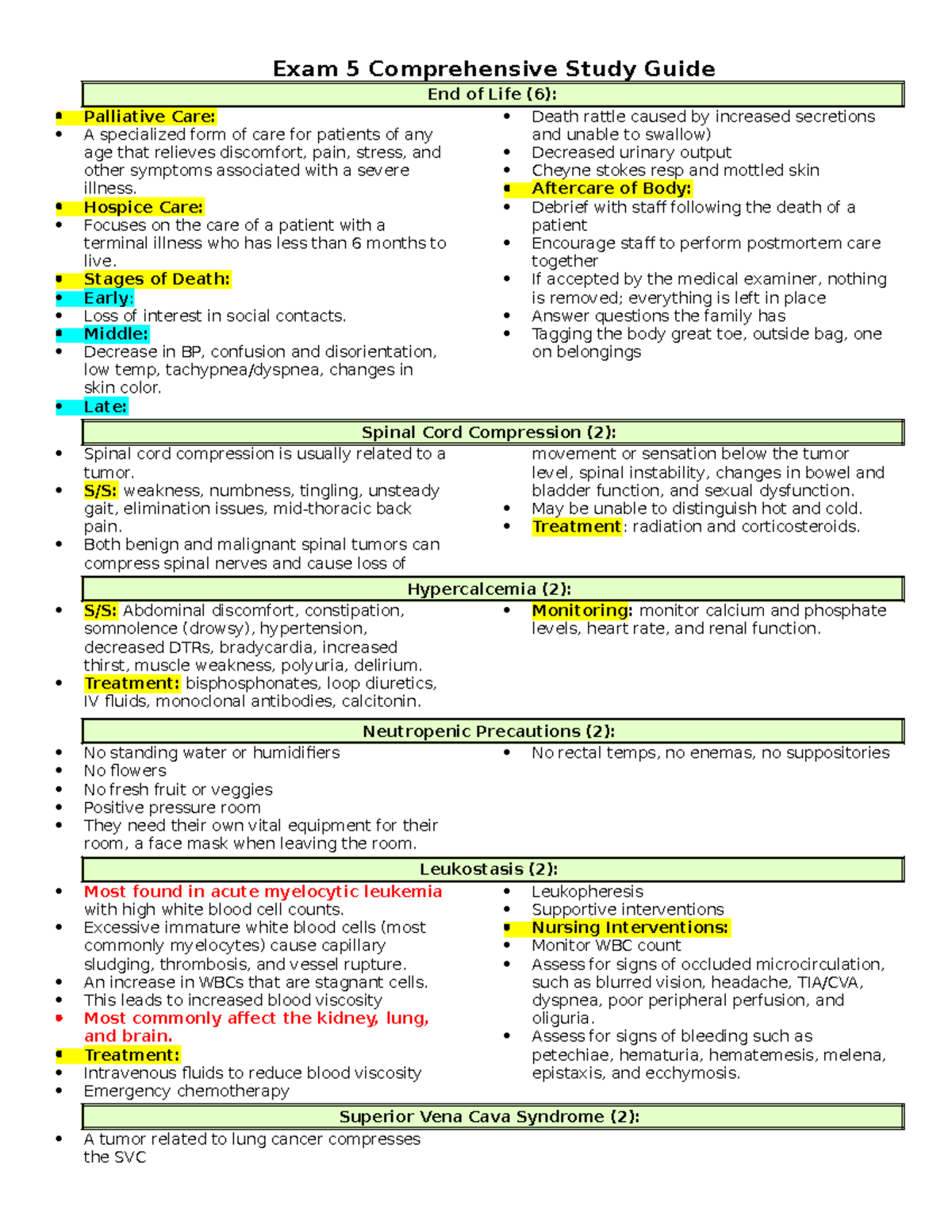 Exam 5 Comprehensive Study Guide: Palliative Care & End of Life ...