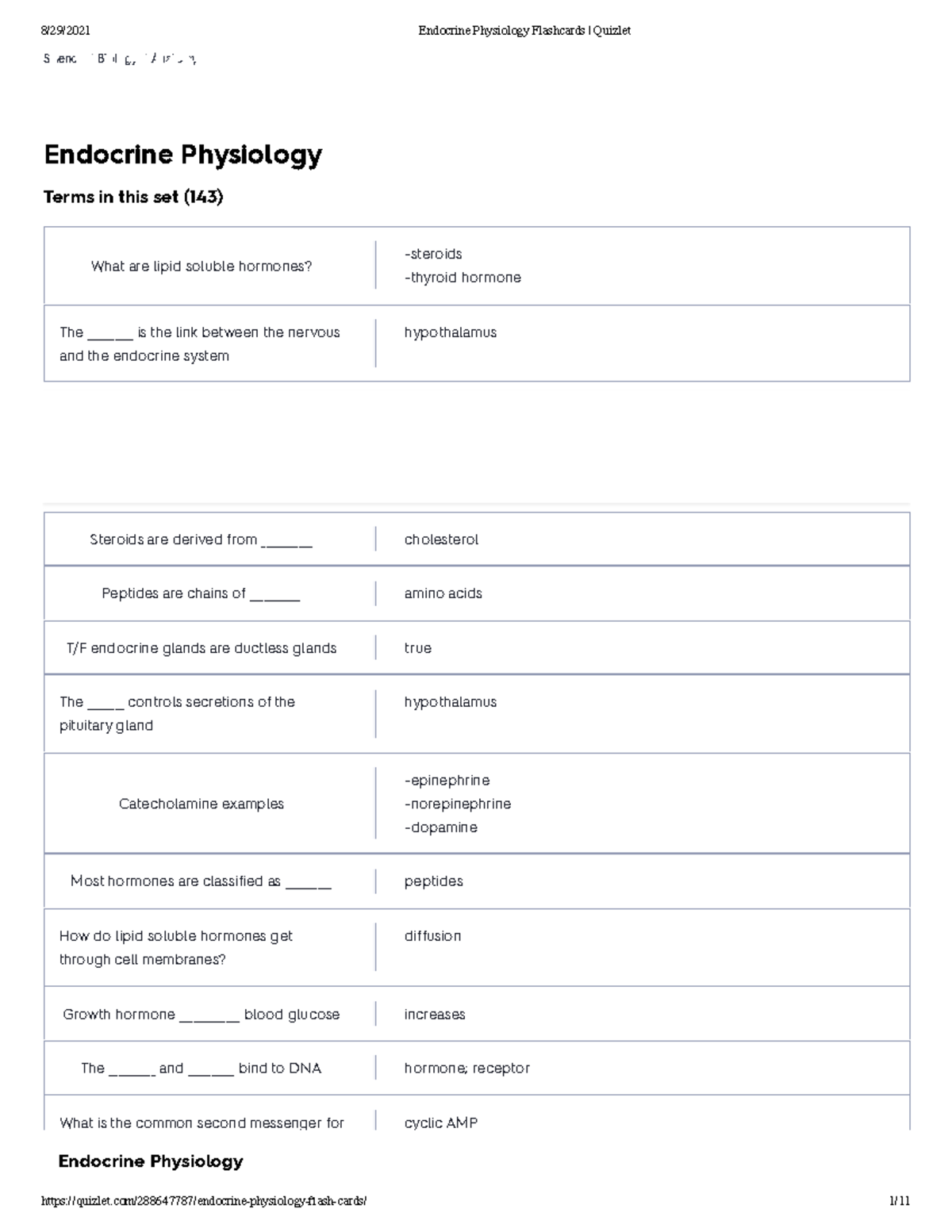 Endocrine Physiology Flashcards for Quizlet (143 Terms) - Studocu