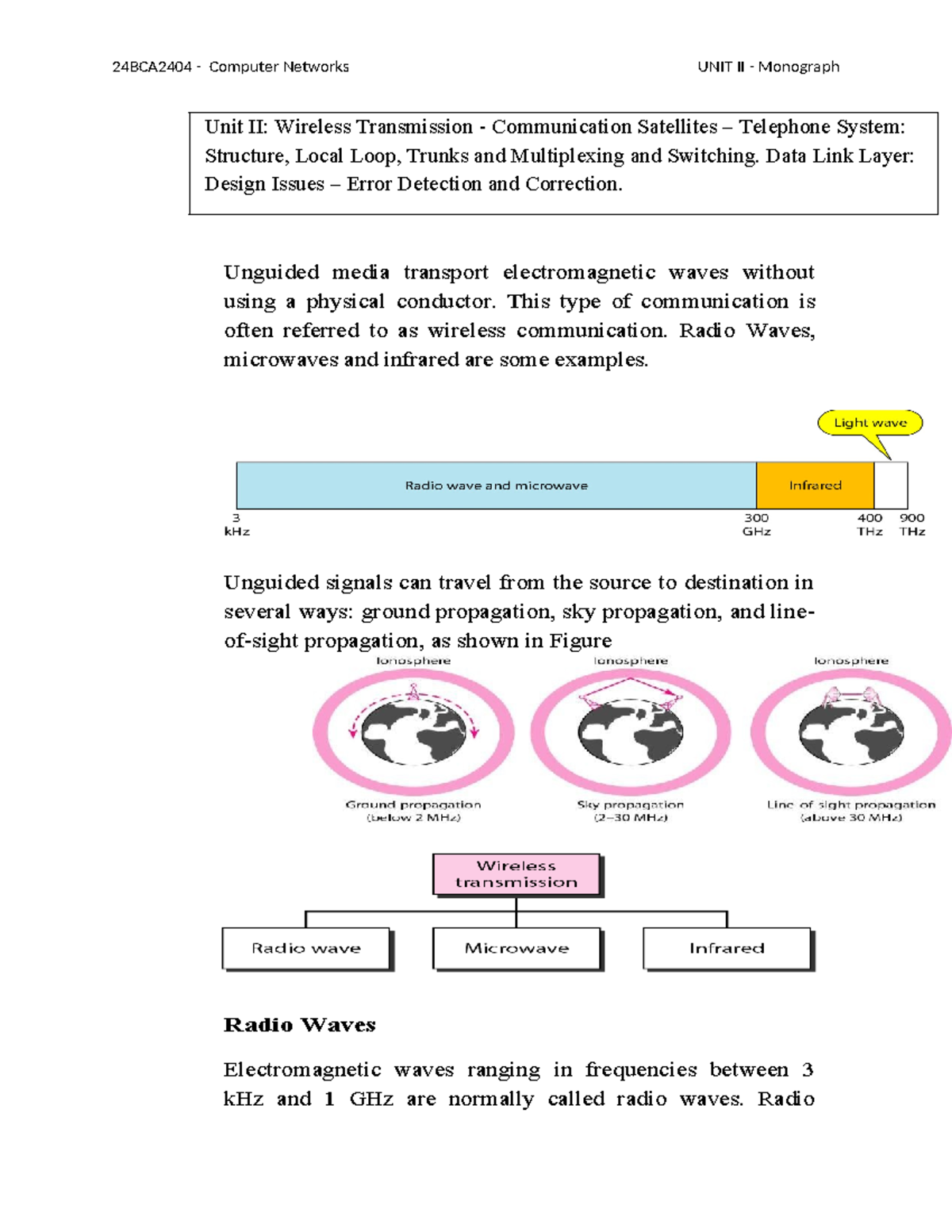 24BCA2404 Computer Networks UNIT II: Wireless Transmission & Data Link ...