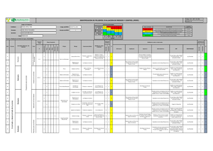 D019 PR 500 02 001 Guía de conceptos básicos e indicadores de