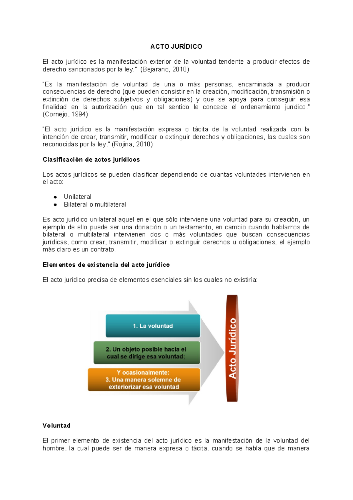 ACTO JURÍDICO: Elementos y Clasificación de Actos Jurídicos - Studocu