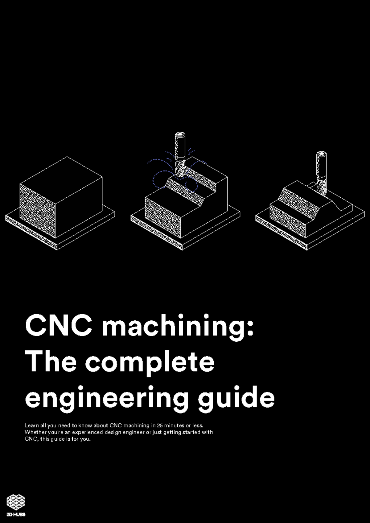 CNC Machining The Complete Engineering Guide - Learn allyou need to ...