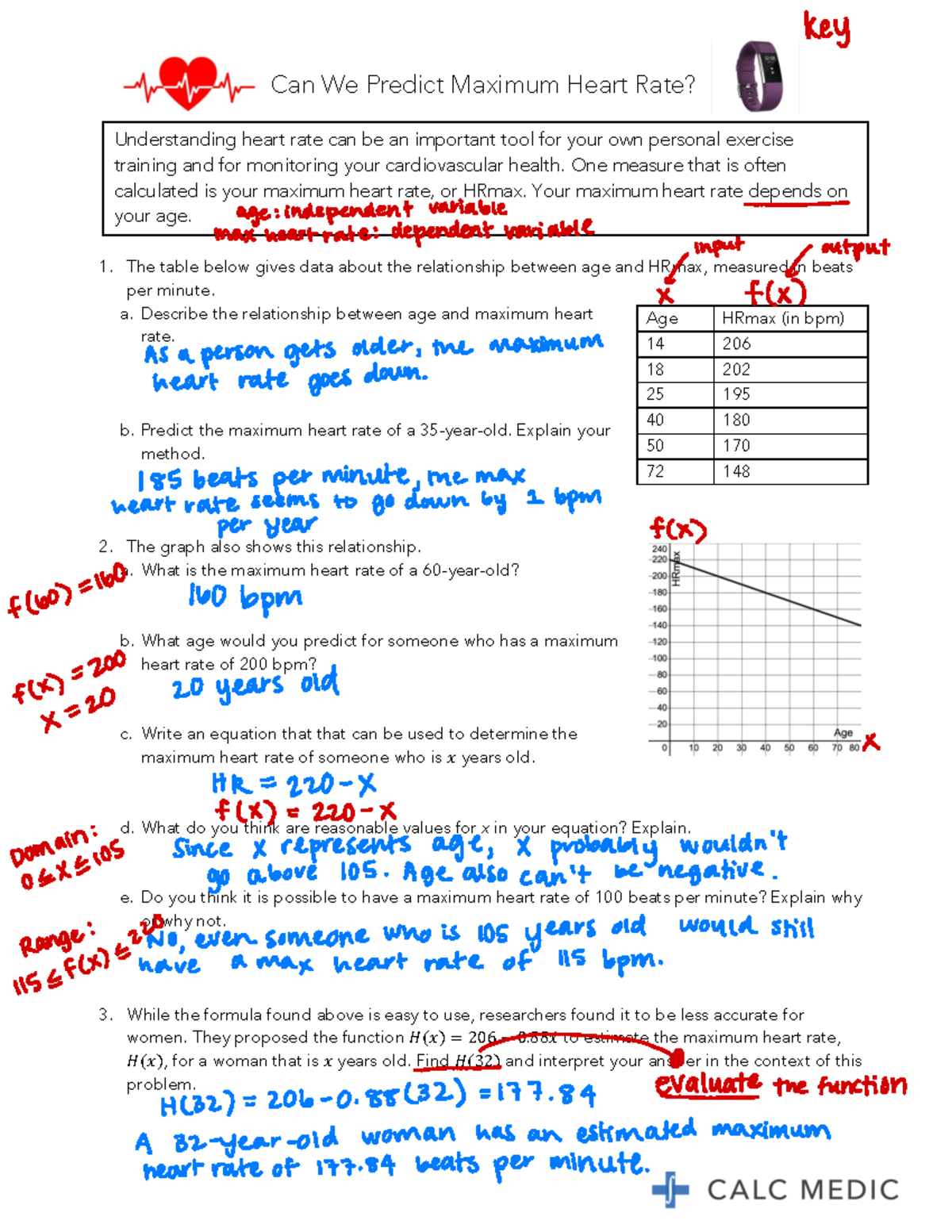 Calc Medic 1.1 Maximum Heart Rate Analysis and Answer Key - Studocu