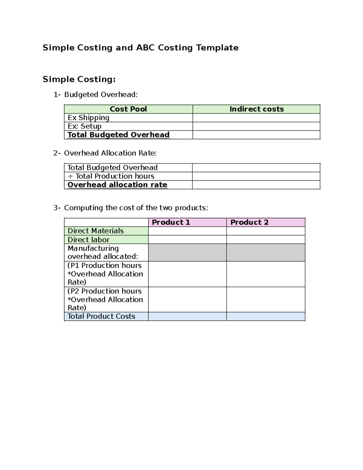 ABC Costing Template: Simple Costing & Budgeted Overhead Analysis - Studocu