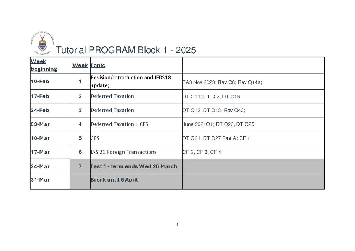 Tutorial Solutions Block 1 2025 - Tutorial PROGRAM Block 1 - 2025 Week ...
