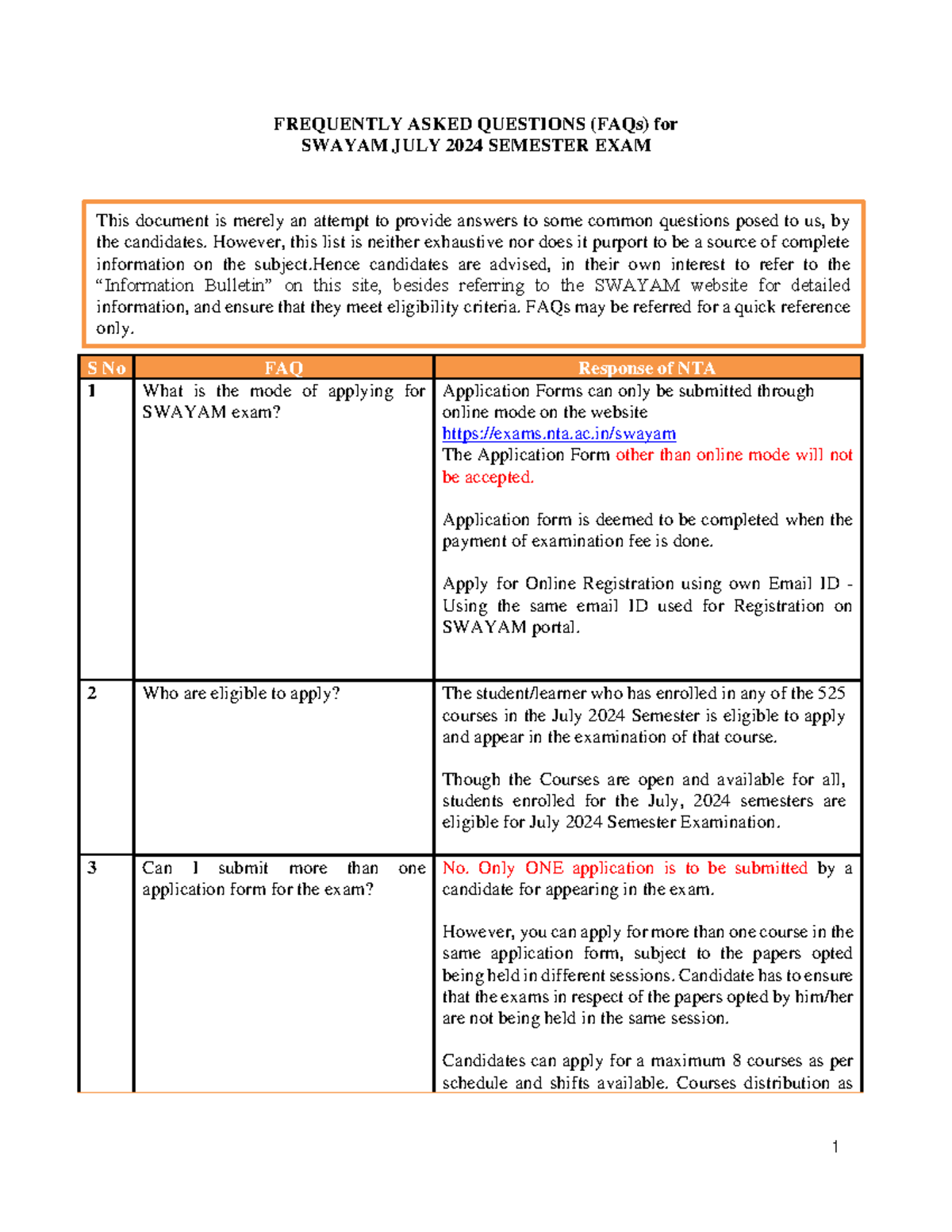 SWAYAM FAQs for July 2024 Semester Examination: Key Information - Studocu