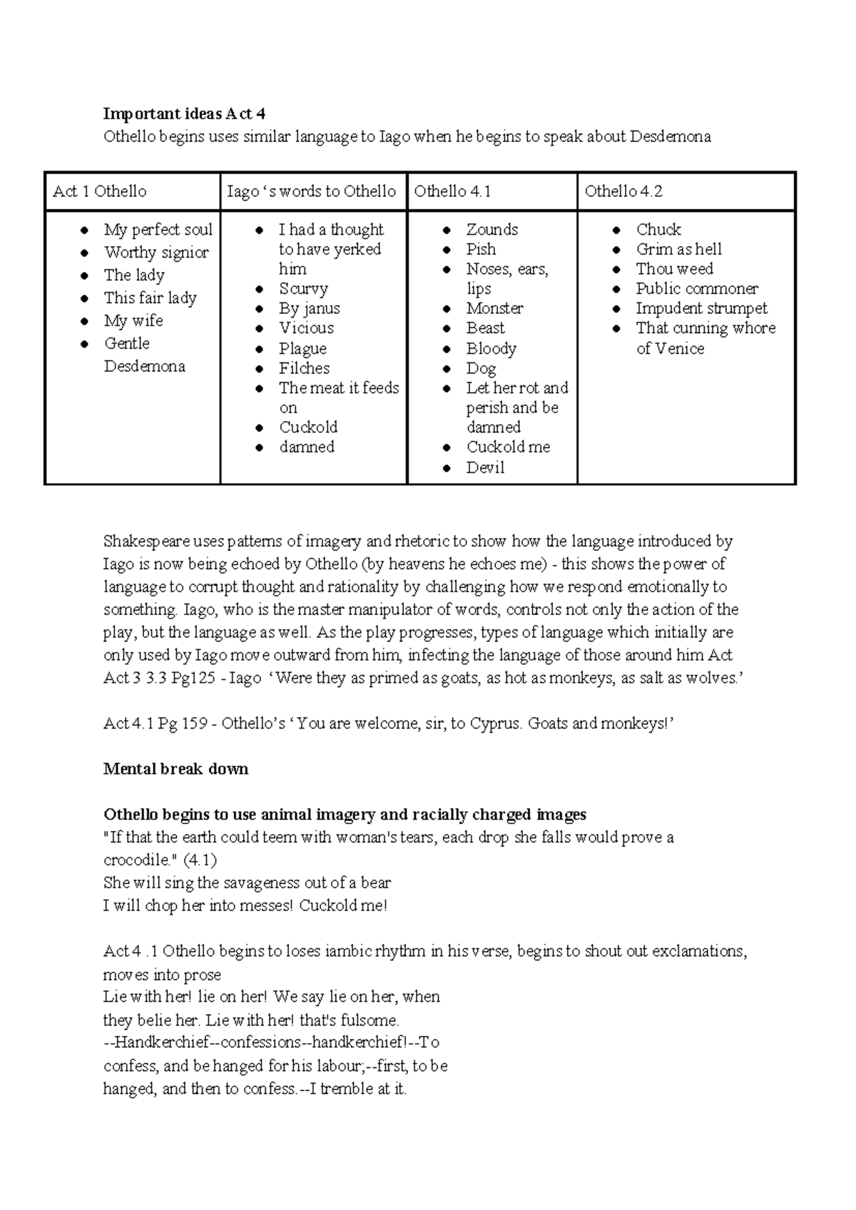 Act 4 Othello: Key Ideas and Language Analysis - Studocu