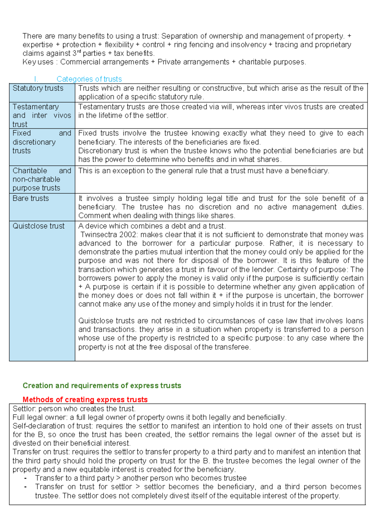 Trusts Law Overview: Key Concepts and Applications (SQE) - Studocu