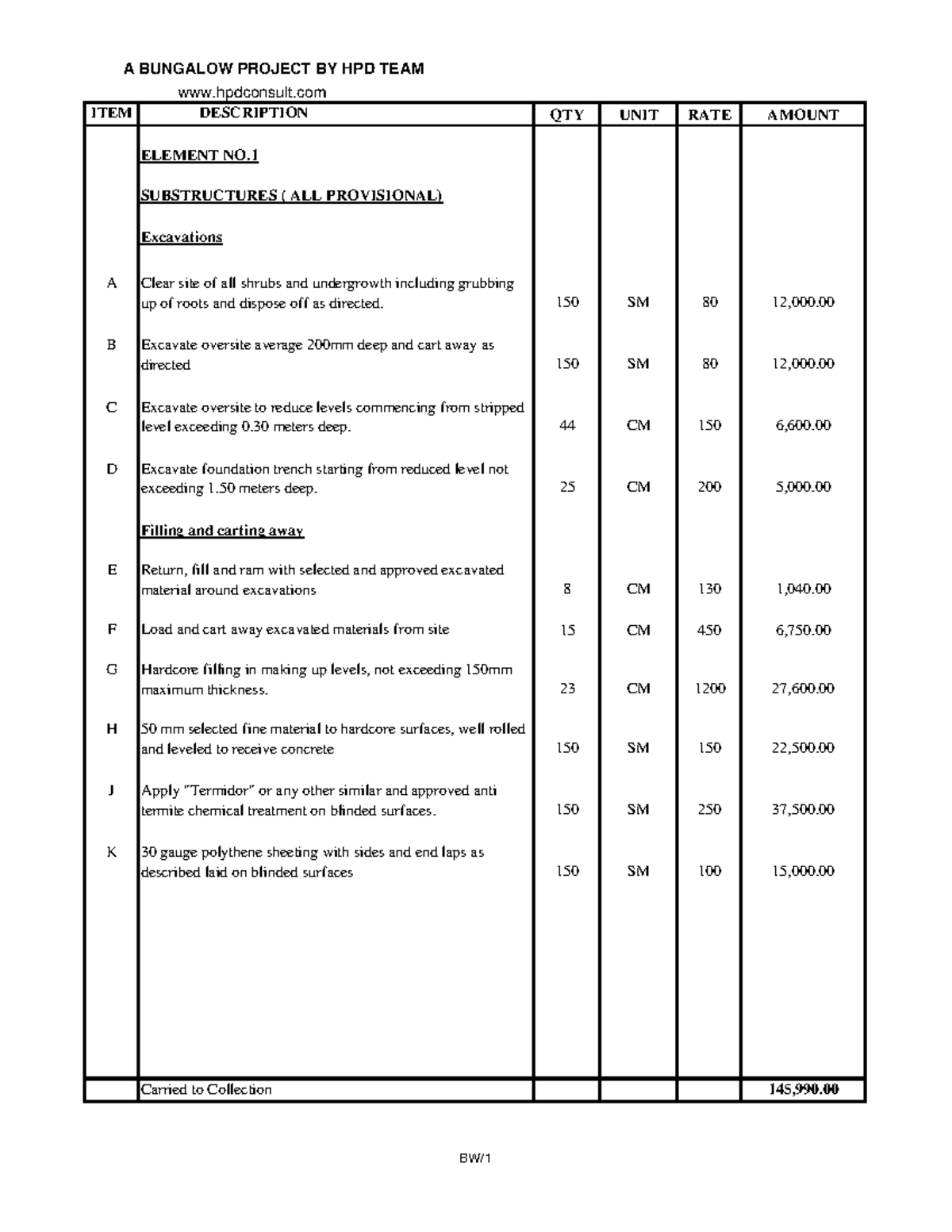 BQ - Bungalow Construction Project Bill of Quantities (BQ) - Studocu