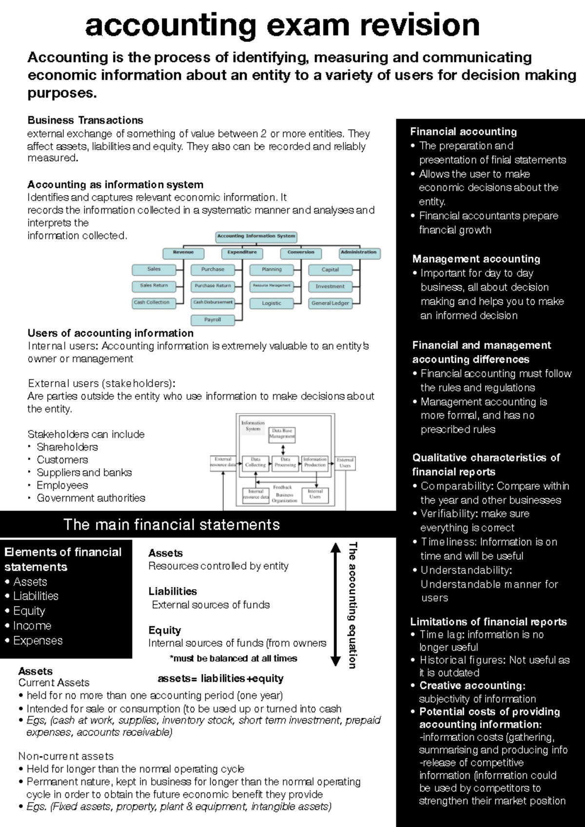 ACC 101: Accounting Exam Revision Notes for Effective Study - Studocu